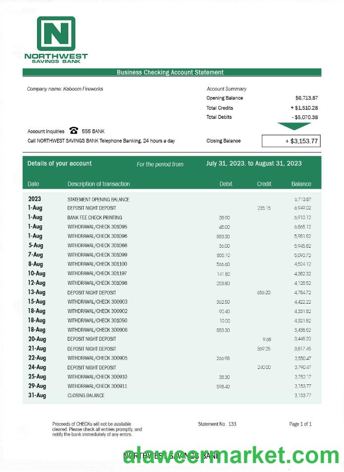 NORTHWEST Savings Bank bank statement